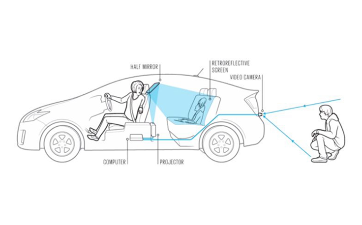 prosirena-stvarnost-proziran-automobil.png